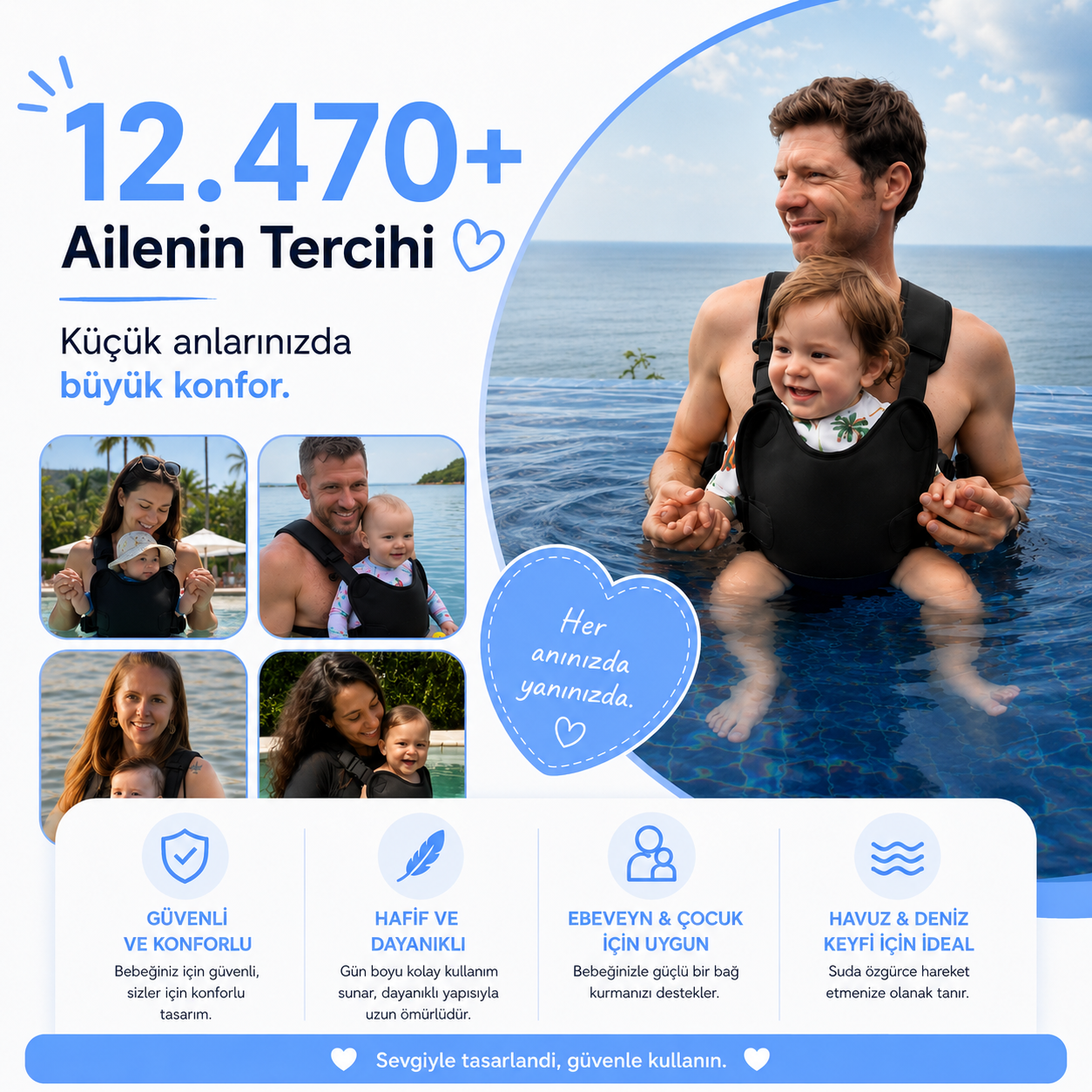 BebyLab Yüzme Kangurusu