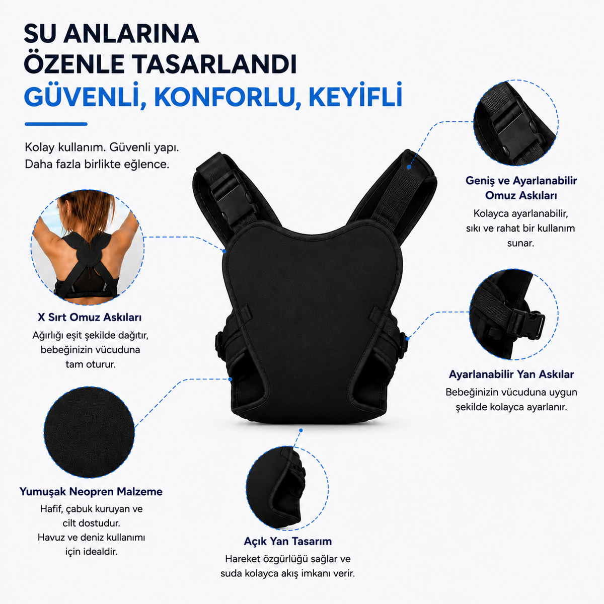 BebyLab Yüzme Kangurusu